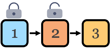 Turn 1 firing order: subtask 1, then 2, then 3.